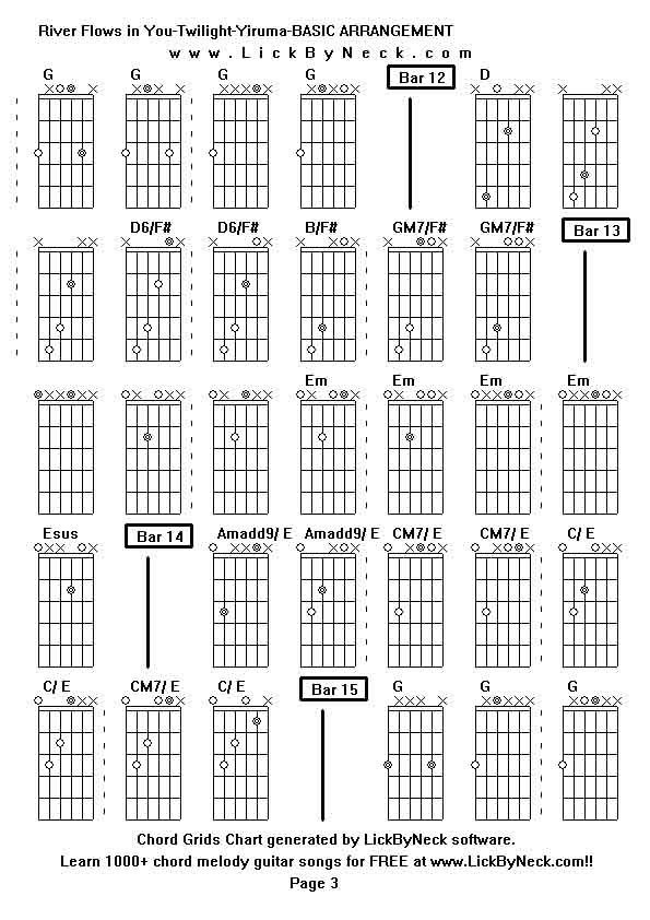 Chord Grids Chart of chord melody fingerstyle guitar song-River Flows in You-Twilight-Yiruma-BASIC ARRANGEMENT,generated by LickByNeck software.